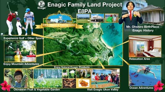 kangen water enagic e8pa