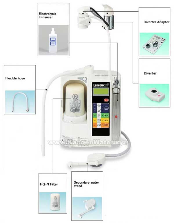 kangen water machine leveluk sd501 part